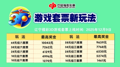 3D套票重磅上线，辽宁彩市专属福利来啦！