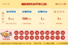 【中彩网-蔗姜】快乐8第25338期分析