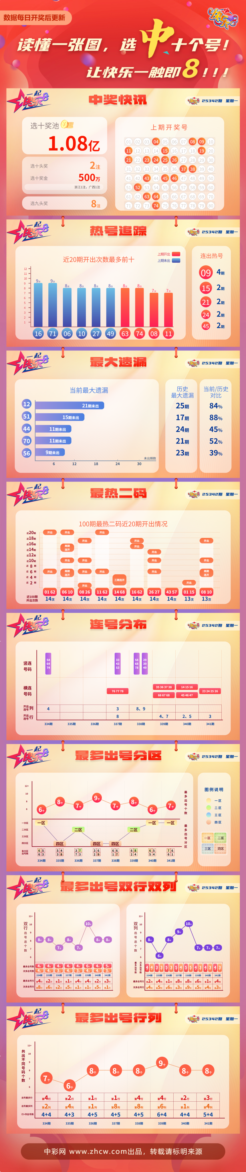 2b892bc9-4eb6-4064-bfc3-102ab89ea06f