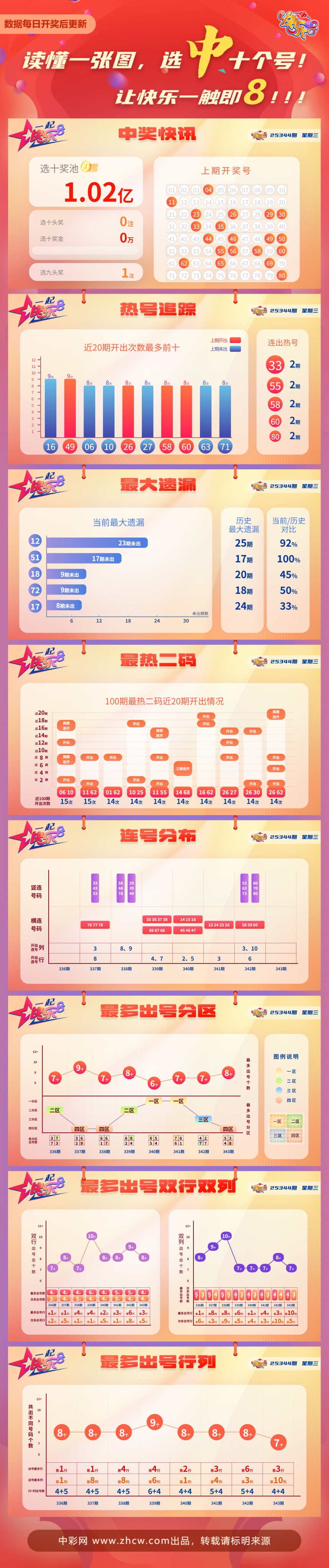 db5bc449-55b4-45f9-a486-c0f8feaf79d1