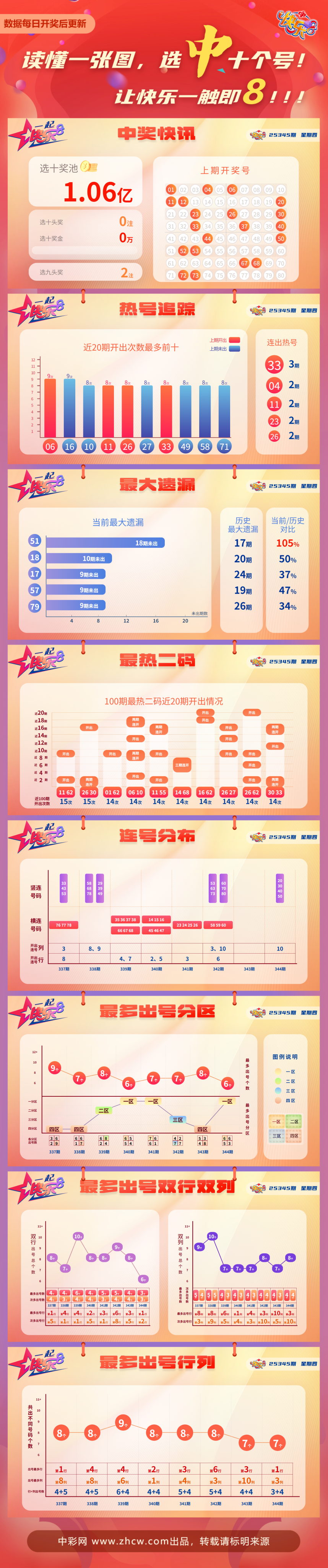 c810af9f-c768-49c7-b088-70178b8376bf