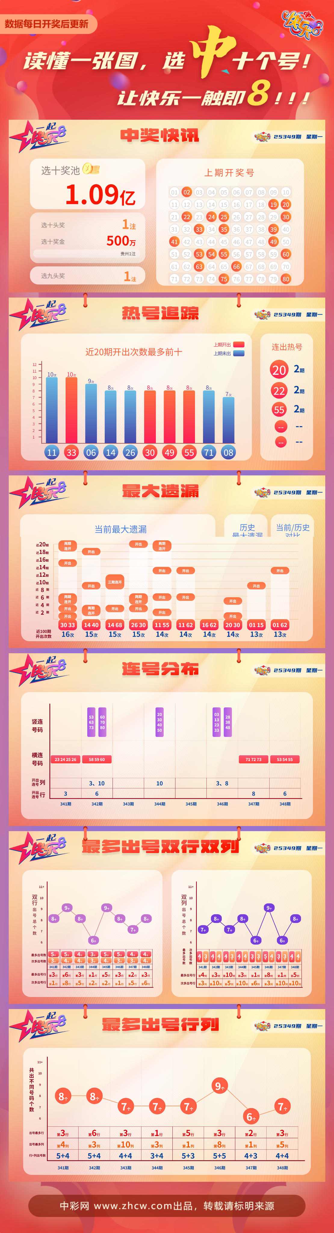 23cfcc2a-6074-4581-8046-2bec61eba93d