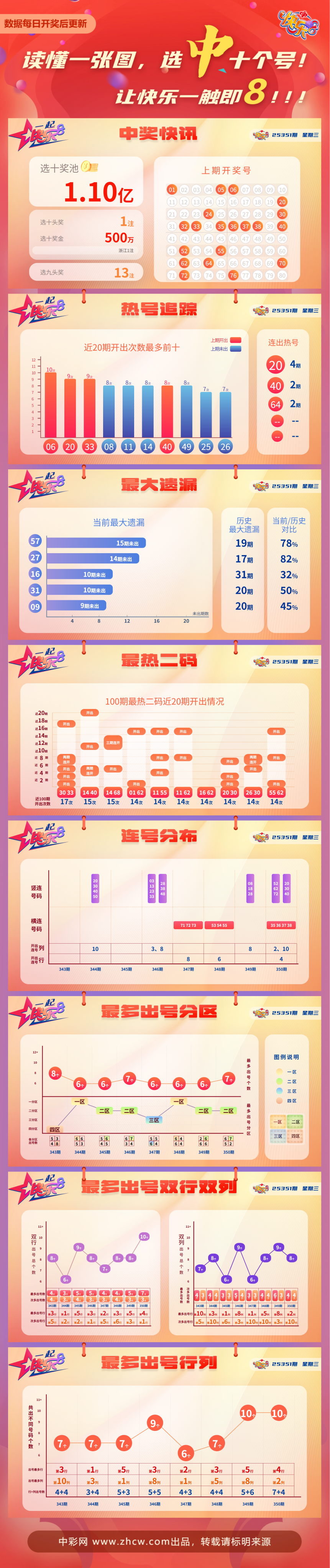 024dc5e6-72d5-4ac6-826e-e82f3d26d908