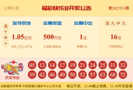 【中彩网-蔗姜】快乐8第26001期分析