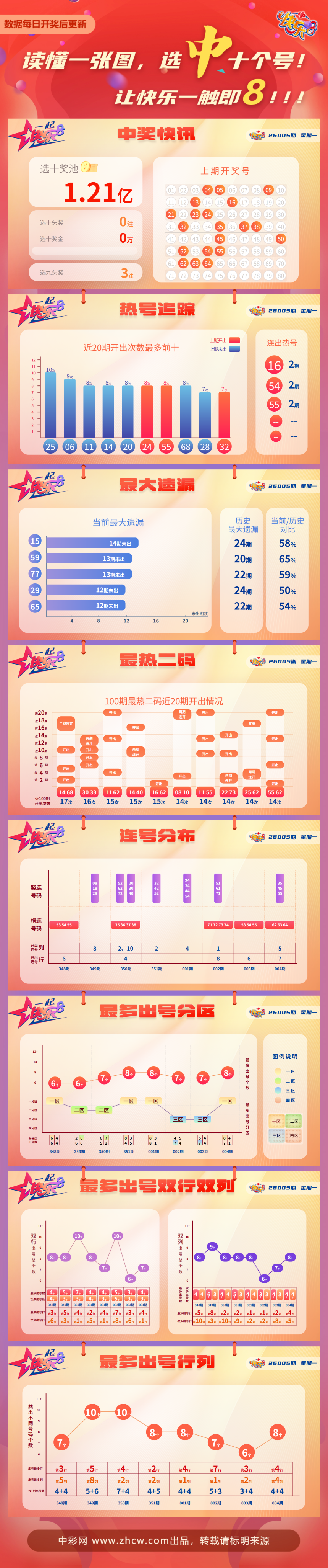 78e8c3c0-43b1-4a1b-9f9f-d6454e2b59e4