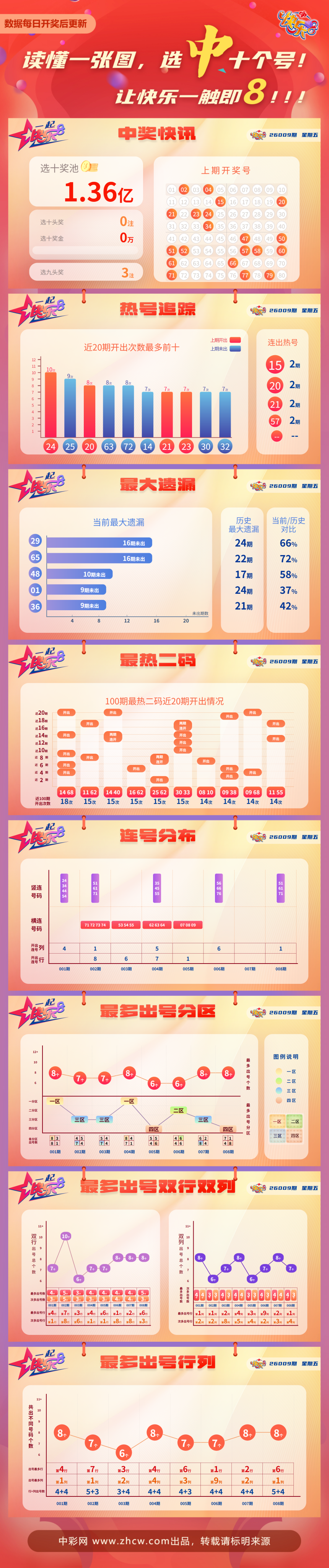 f430f2ef-92ff-4e26-86b5-0f299b062b20