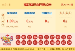 【中彩网-蔗姜】快乐8第26012期分析