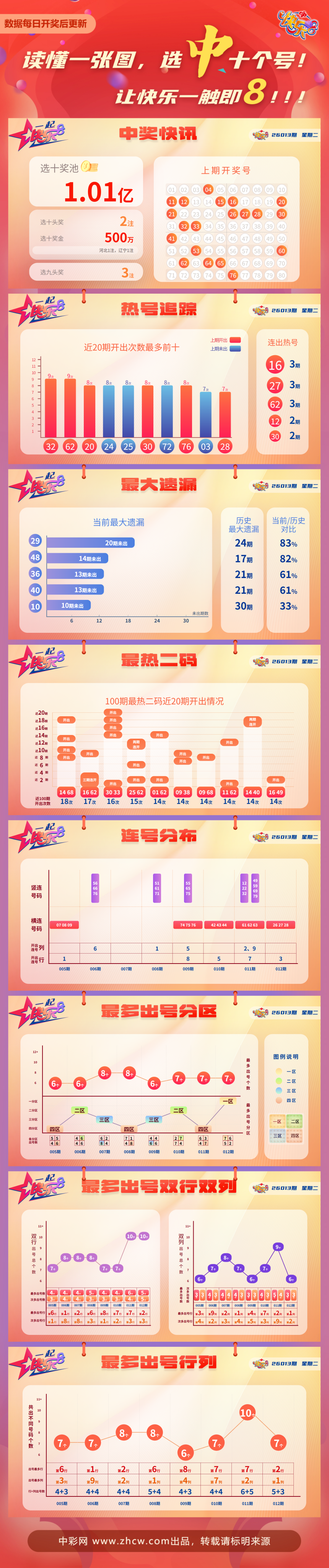 2c73b406-2826-4ae1-9b23-9762593c1874