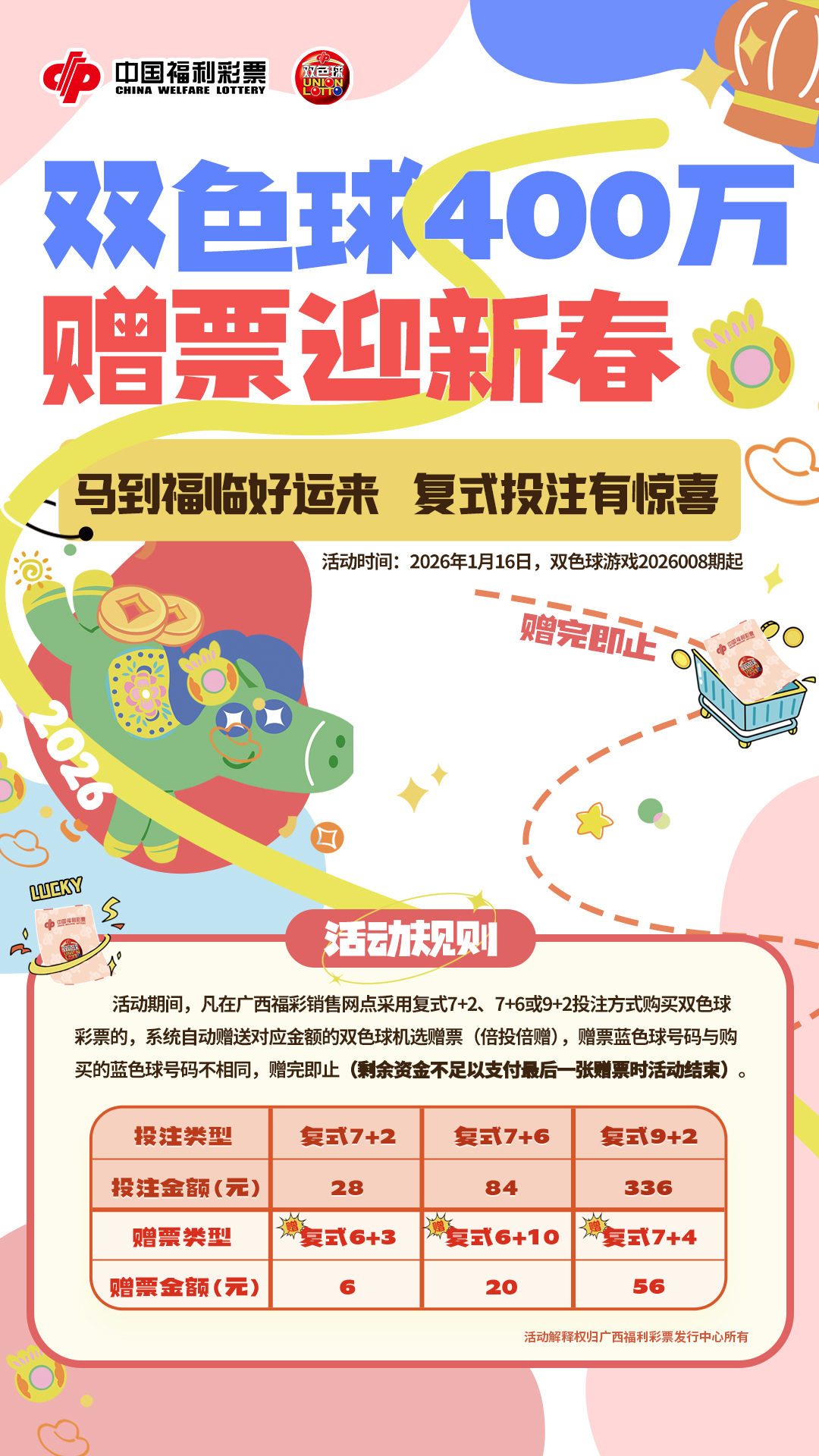 双色球400万元赠票1080 双色球400万元赠票1080