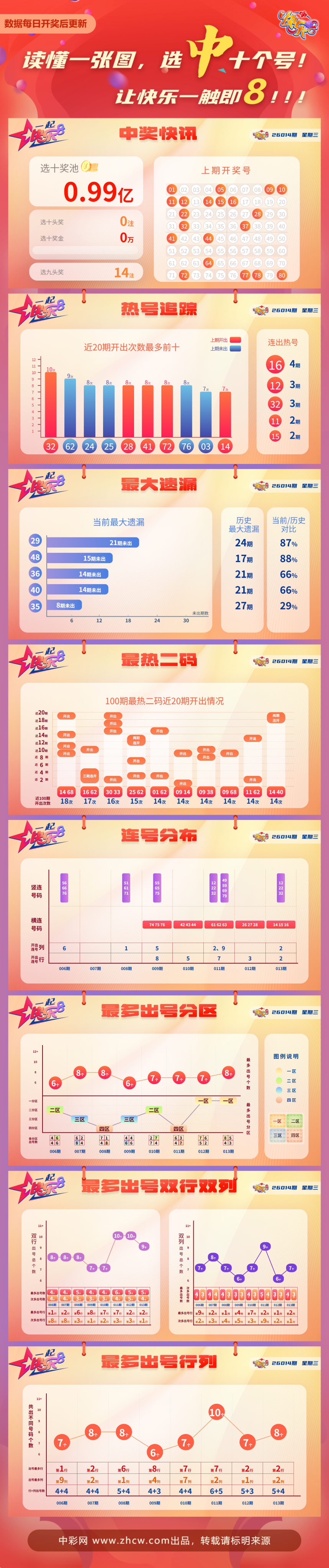 5534fc67-9fe7-42d1-b9aa-c970ee390c05