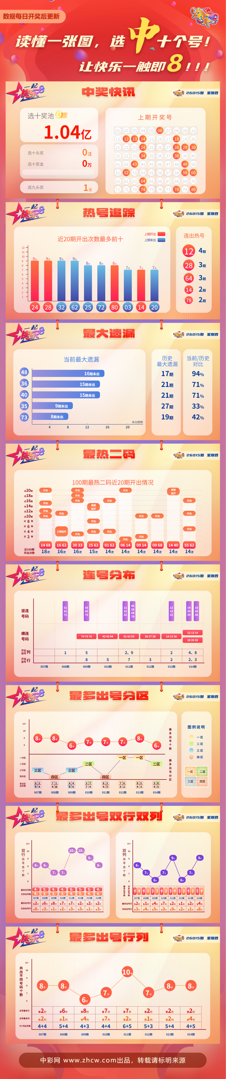 02634971-fa26-4712-89e0-3e642ab78884