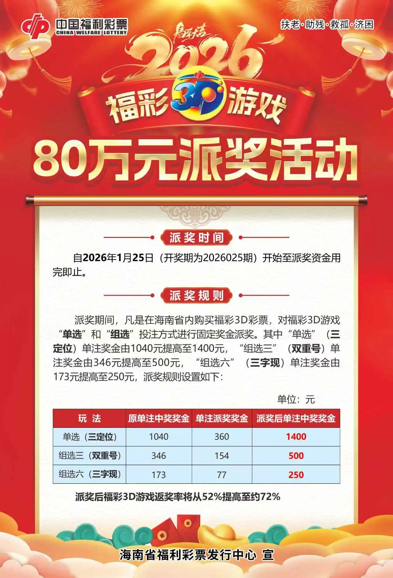 cbfa00d050bd547260a0c619fce7e4