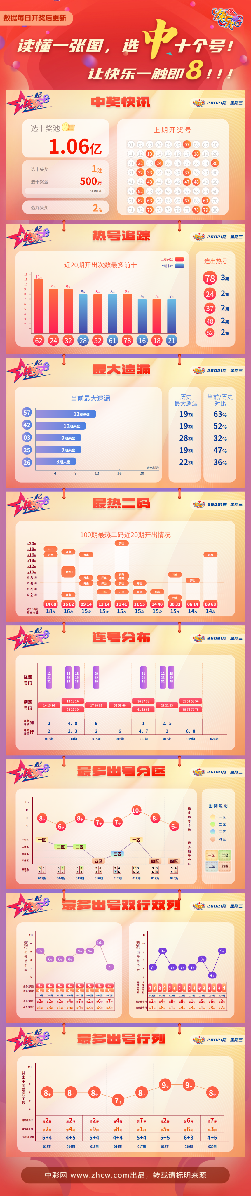 38cfdec6-1996-4682-a31c-660fe089f401