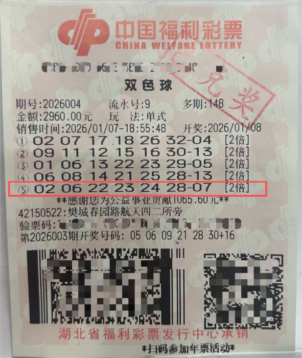 襄阳彩友：机选年票带来惊喜，喜中奖金35万元！