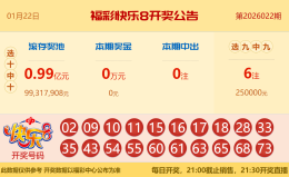 【中彩网-蔗姜】快乐8第26023期分析