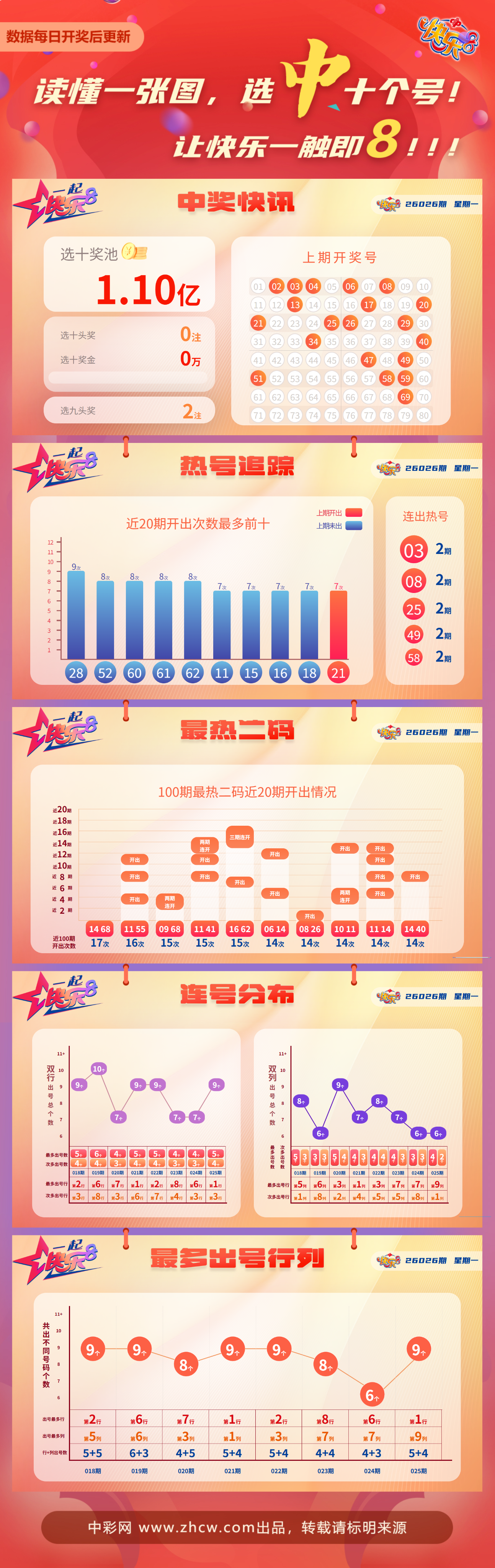 e88fe4d5-b0c9-4e48-9b9c-5bf72850a506