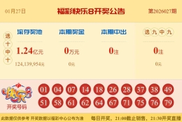 【中彩网-蔗姜】快乐8第26028期分析