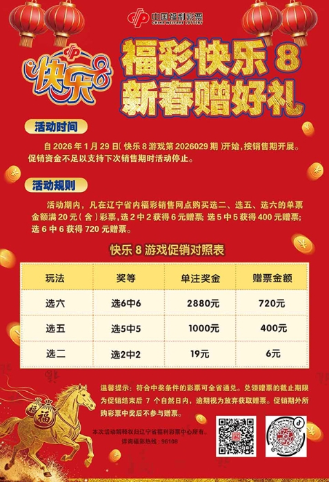 福彩快乐8，新春豪礼贺岁！
