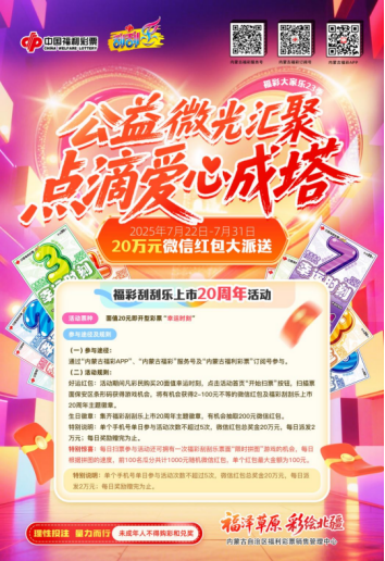 2026024【月稿】数说福彩:内蒙古福彩用数字书写2025年温暖答卷570 2026024【月稿】数说福彩:内蒙古福彩用数字书写2025年温暖答卷570