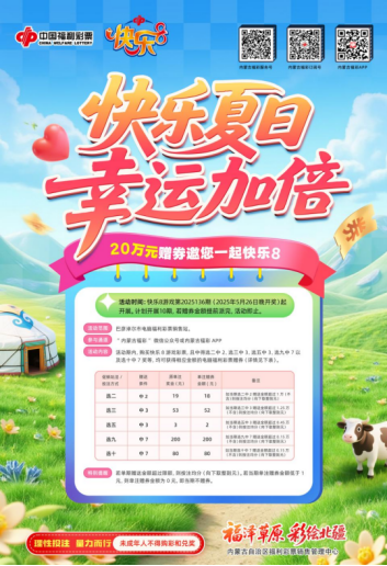 2026024【月稿】数说福彩:内蒙古福彩用数字书写2025年温暖答卷572 2026024【月稿】数说福彩:内蒙古福彩用数字书写2025年温暖答卷572