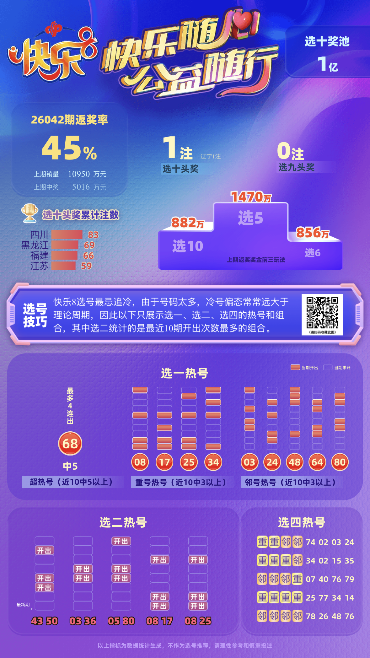 F5C7FEF36B7E8D5EAEF12FD3C2FFC42C