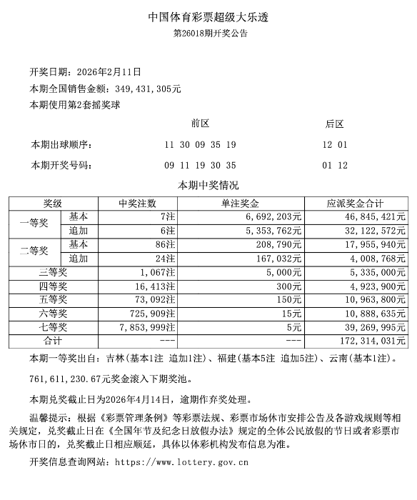 ab92d75698f7d6f1fbe623c1c38751fa