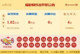 【中彩网-蔗姜】快乐8第26044期分析