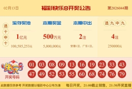 【中彩网-蔗姜】快乐8第26045期分析