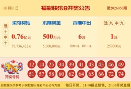 【中彩网-蔗姜】快乐8第26051期分析