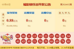 【中彩网-蔗姜】快乐8第26053期分析