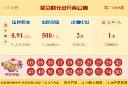 【中彩网-蔗姜】快乐8第26059期分析