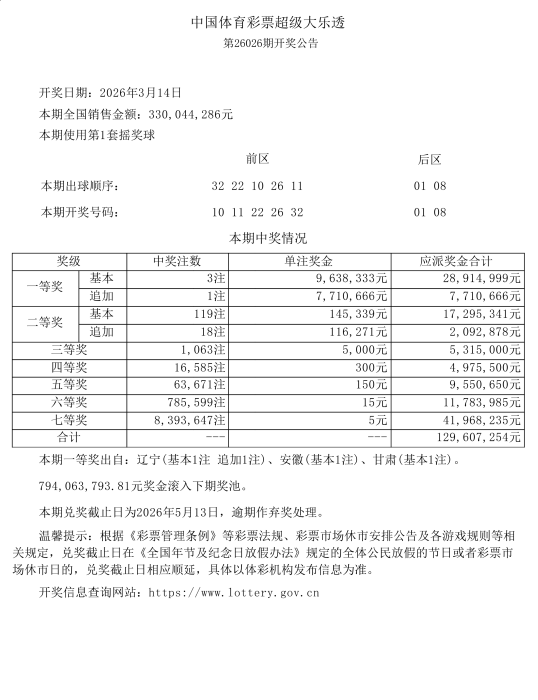 大乐透第26026期开3注一等奖