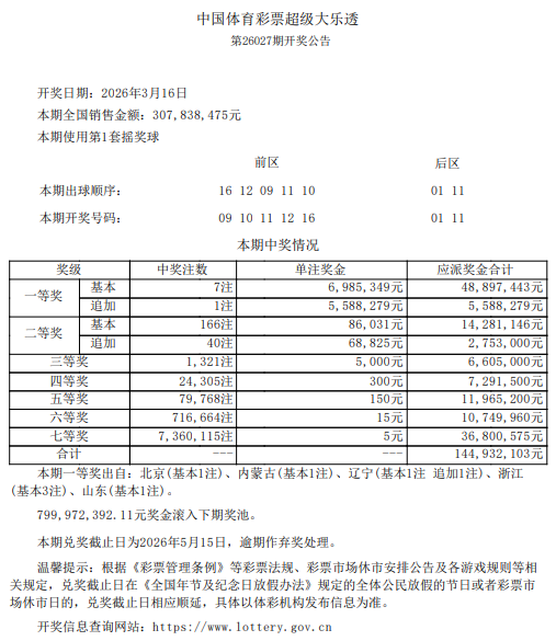 6bdeef0214eda14b1c6fb03f5af87898