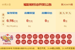 【中彩网-蔗姜】快乐8第26071期分析