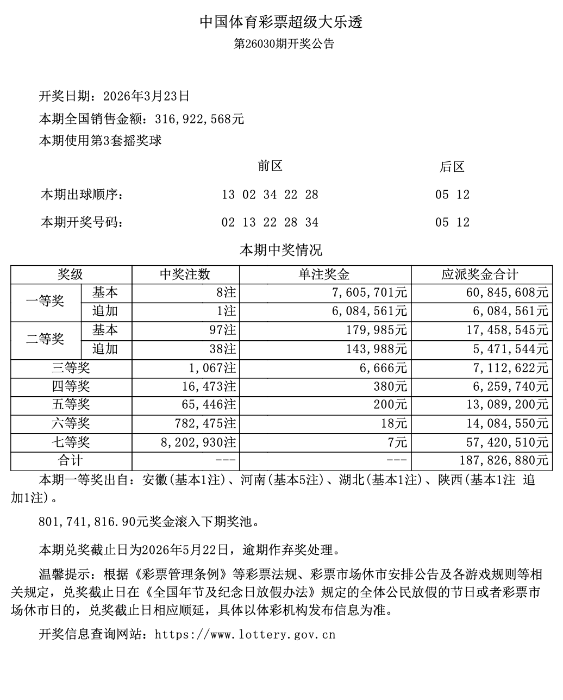 大乐透第26030期开8注一等奖