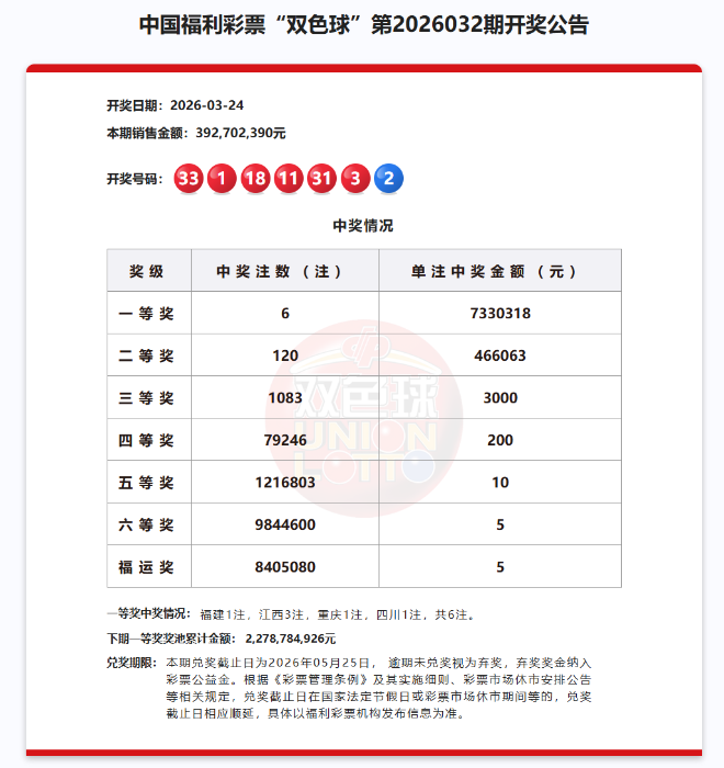 dc9b0c6485711ecb5fcc841454e7229a dc9b0c6485711ecb5fcc841454e7229a