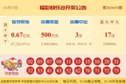 【中彩网-蔗姜】快乐8第26075期分析