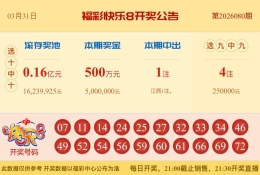 【中彩网-蔗姜】快乐8第26081期分析