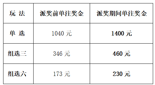 1774850914305061 1774850914305061