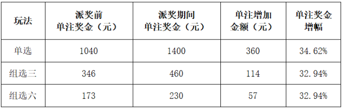 1774850970235706 1774850970235706