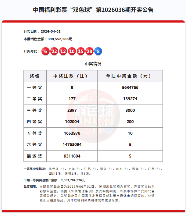 d39d4804481cf3012591cbb764872d38