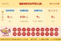 【中彩网-蔗姜】快乐8第26085期分析