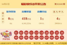 【中彩网-蔗姜】快乐8第26086期分析