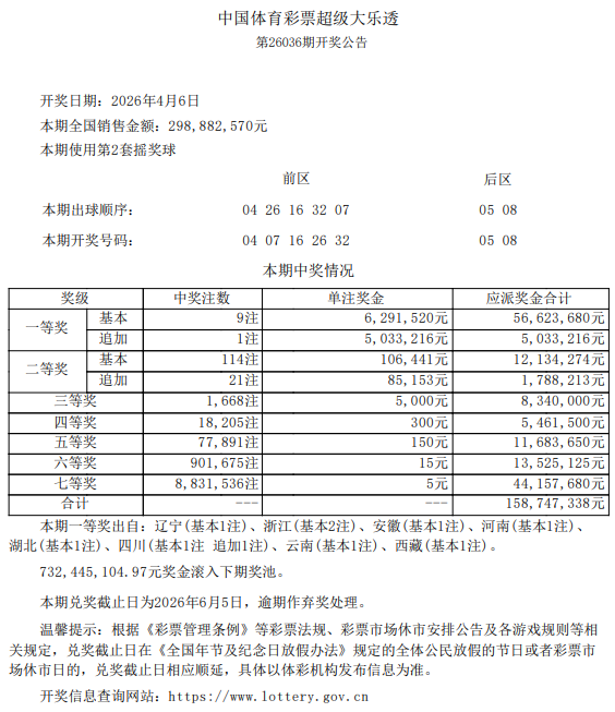 3473b6217a26fdcee4f399ffae8e95ed