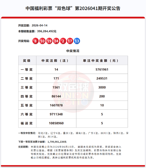 7f5c8b1871df65bfd0d167a8306fca6b