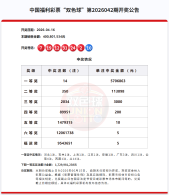 双色球最新开奖：14注一等奖花开，愿善意皆有回响