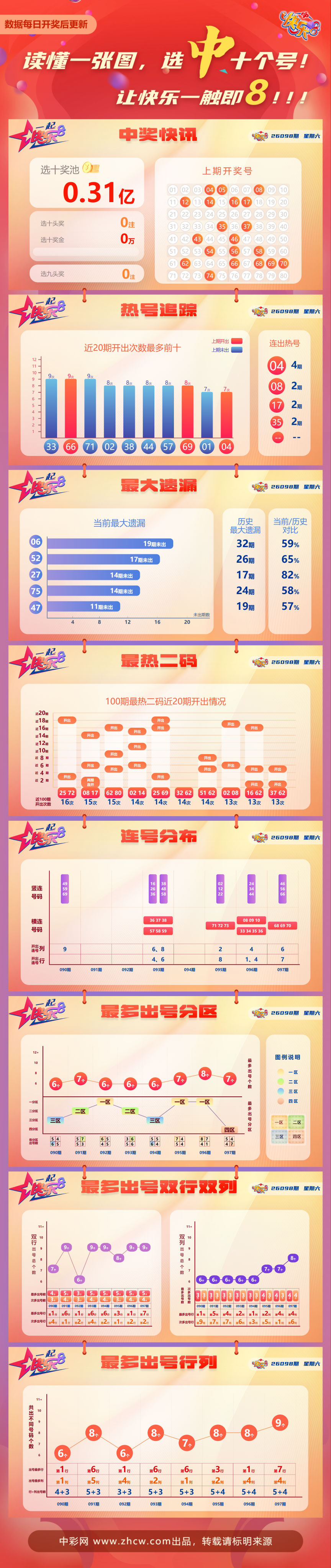 微信图片_20260418210152_716_31