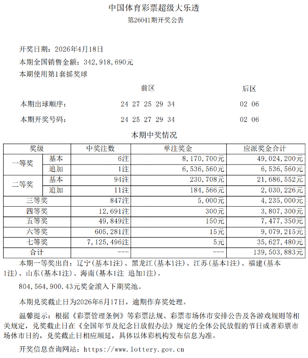 大乐透26041期开6注一等奖