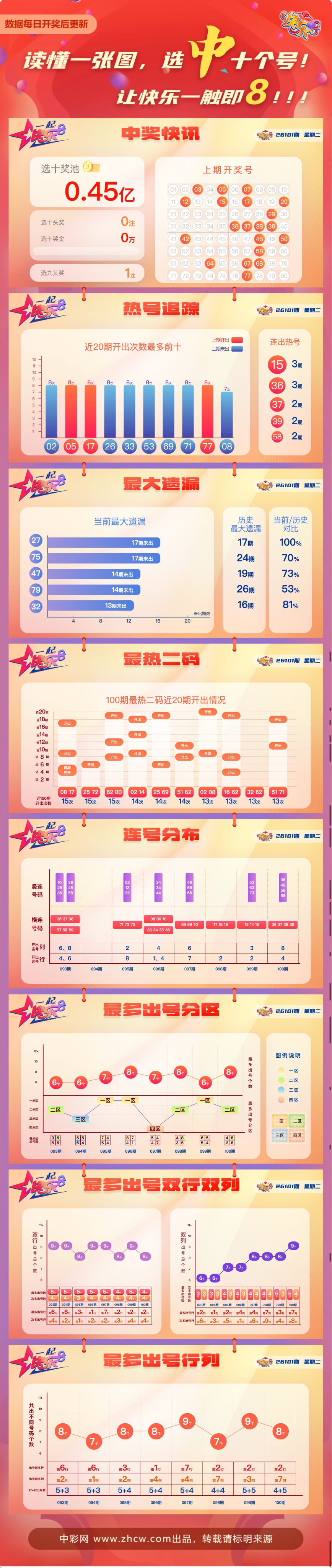 64f5692761e8b36bfdc0fd1a7481a0b6