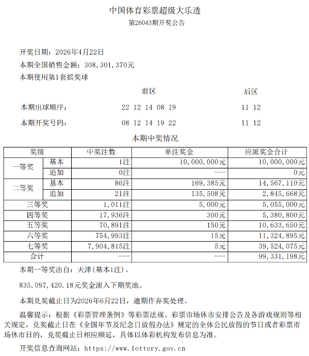 cc12550f37dfefd7f873b2fdb506b56d